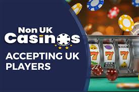 Exploring Non-UK Gambling Sites Your Path to Global Betting Exploring Non-UK Gambling Sites Your Path to Global Betting